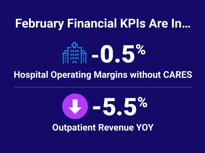 Top 5 Healthcare Finance KPIs for January 2021