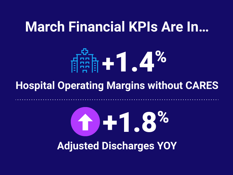 Top 5 Healthcare Finance KPIs: March 2021