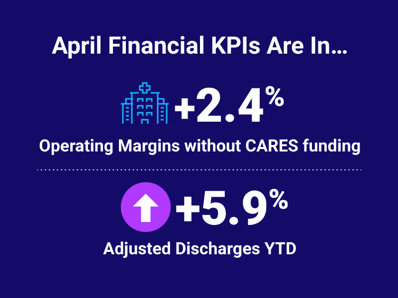 Healthcare Finance KPIs - April 2021