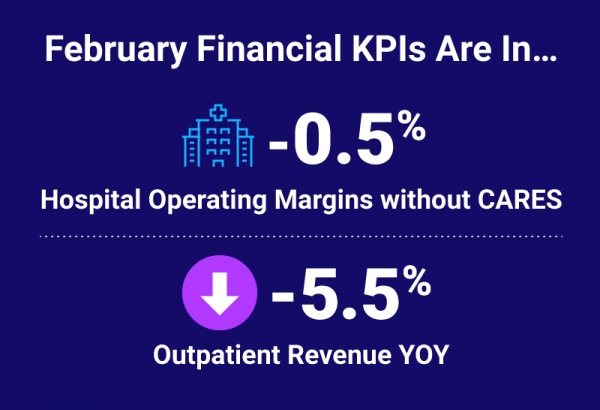 Top 5 Healthcare Finance KPIs for January 2021